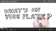 Video: What's On Your Plate?