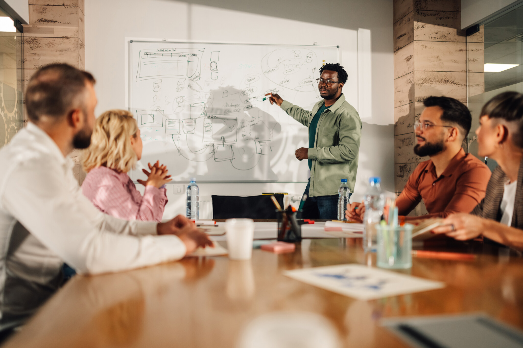 Strategic Innovation Certificate: Design Thinking for Complex Problem Solving